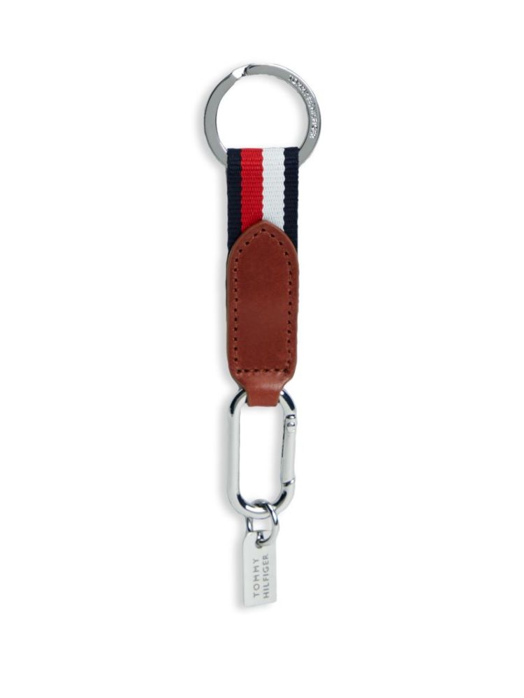 MINI CC WALLET & KEY FOB GVI 
